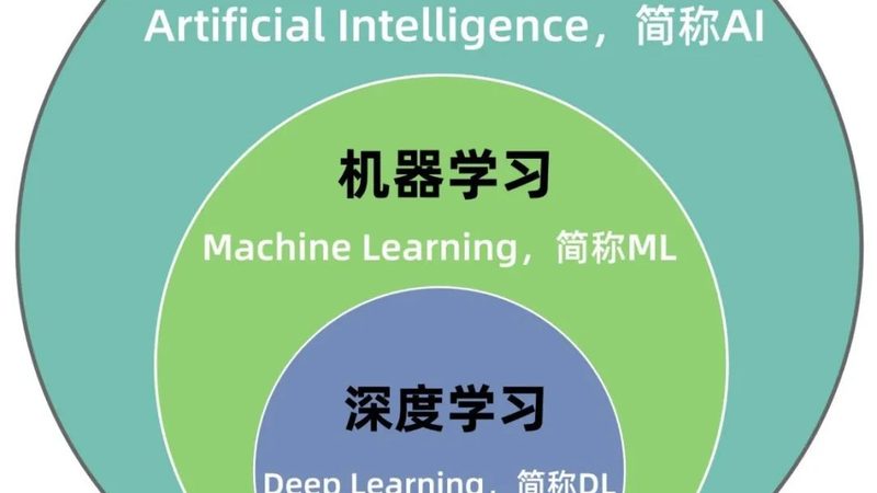 教育行业AI解决方案：赋能未来教育，助力高效教学**